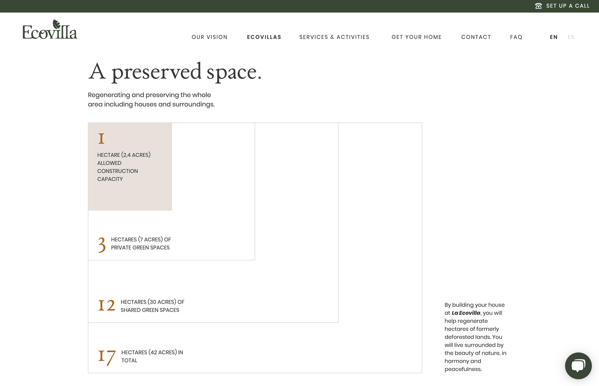 laecovilla-space-page